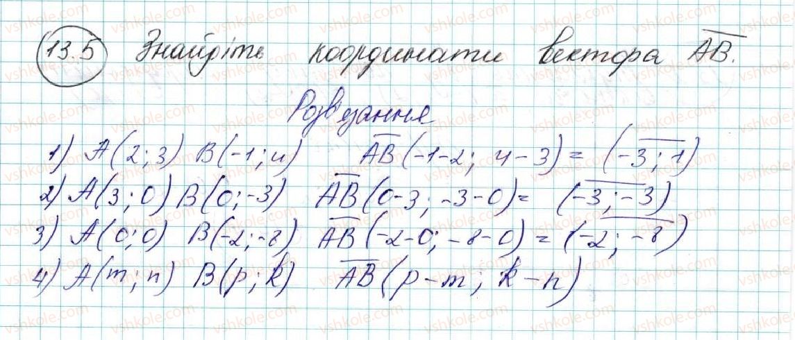 фото задание 5 - 13. координати вектора - § 4. вектори