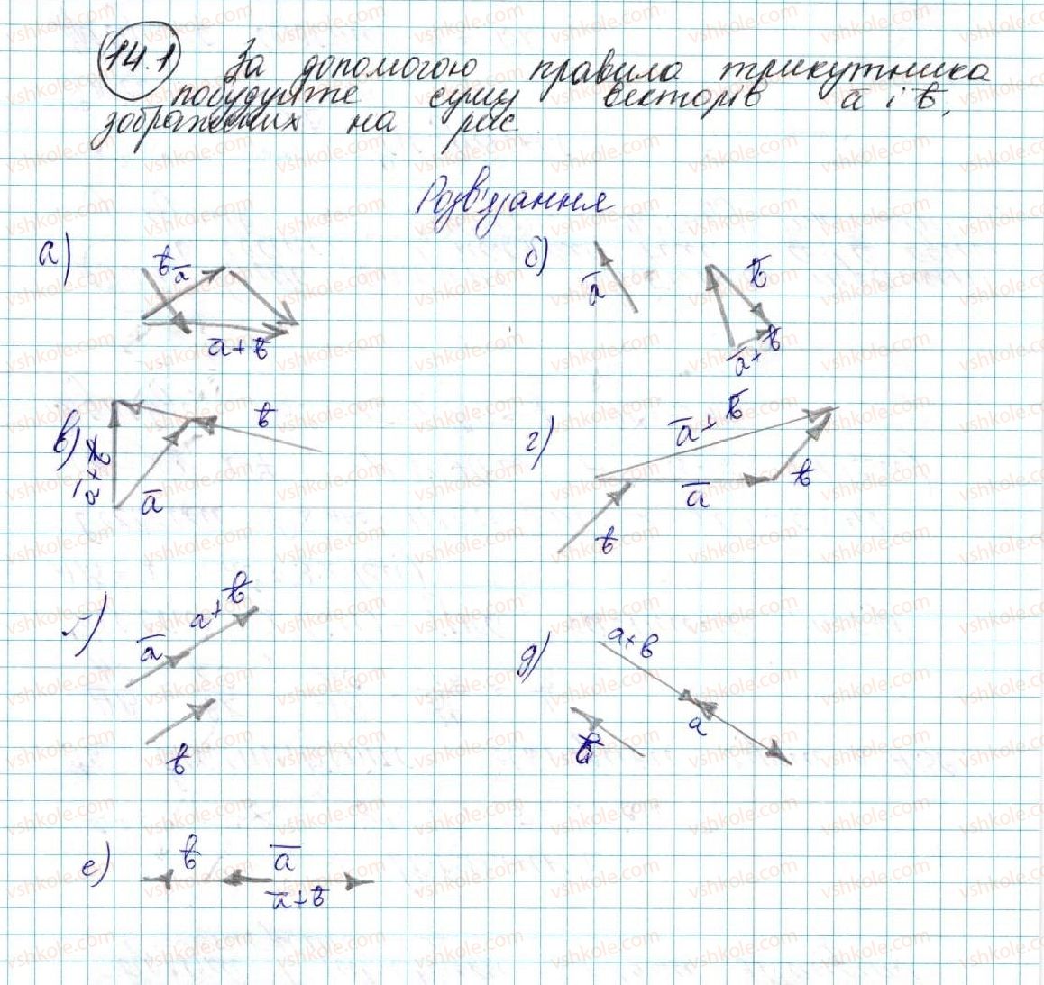 фото задание 1 - 14. додавання і віднімання векторів - § 4. вектори