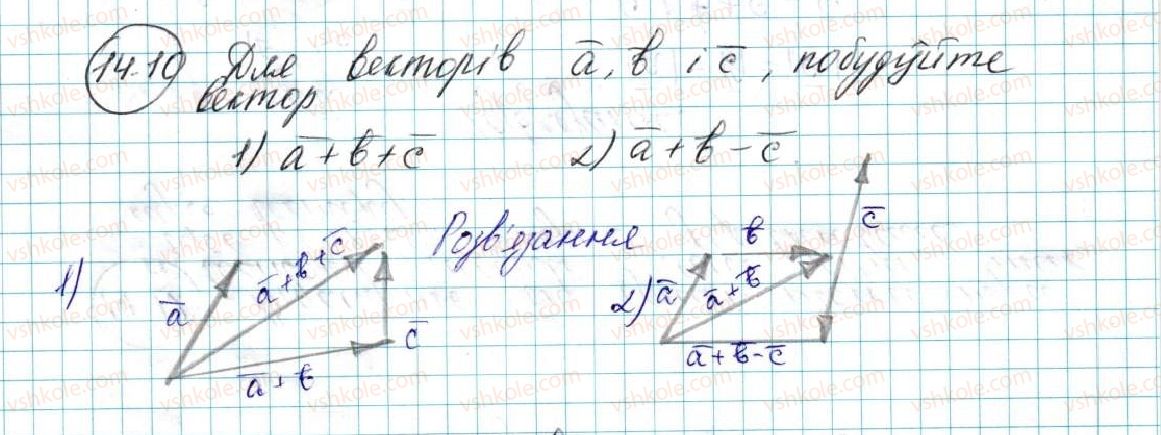 фото задание 10 - 14. додавання і віднімання векторів - § 4. вектори