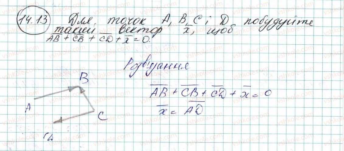 фото задание 13 - 14. додавання і віднімання векторів - § 4. вектори