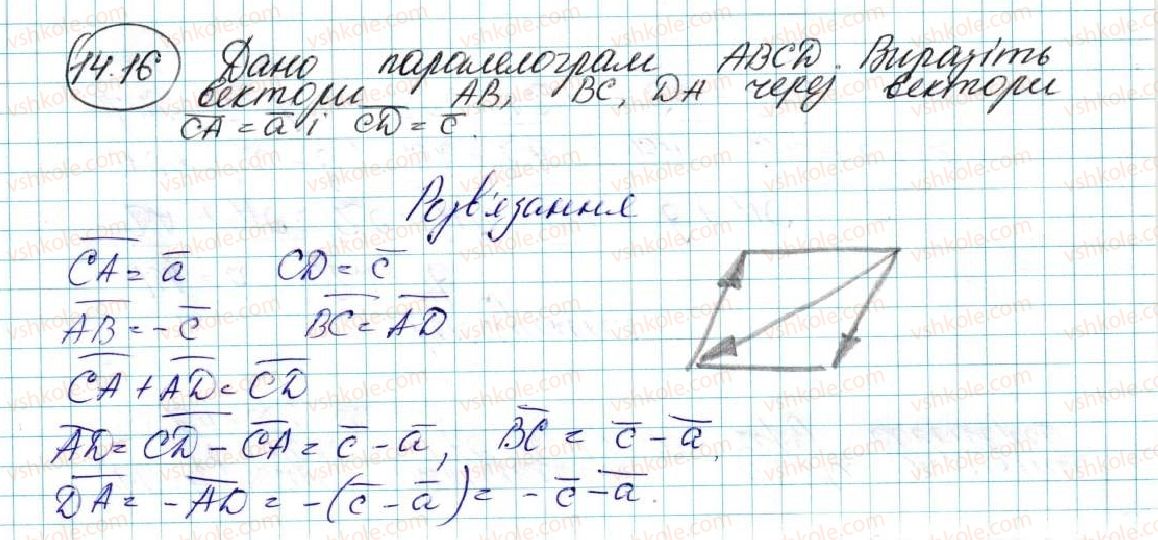 фото задание 16 - 14. додавання і віднімання векторів - § 4. вектори
