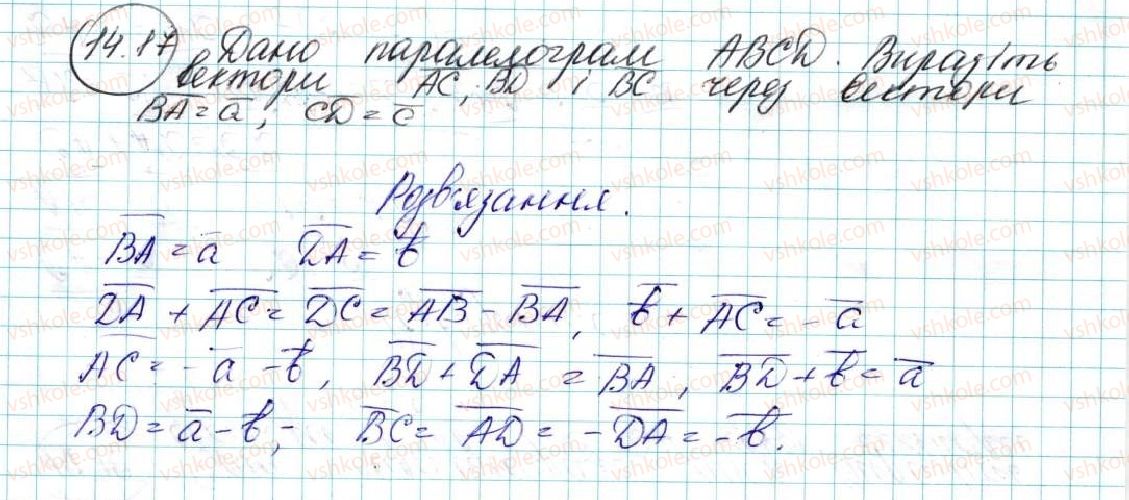 фото задание 17 - 14. додавання і віднімання векторів - § 4. вектори