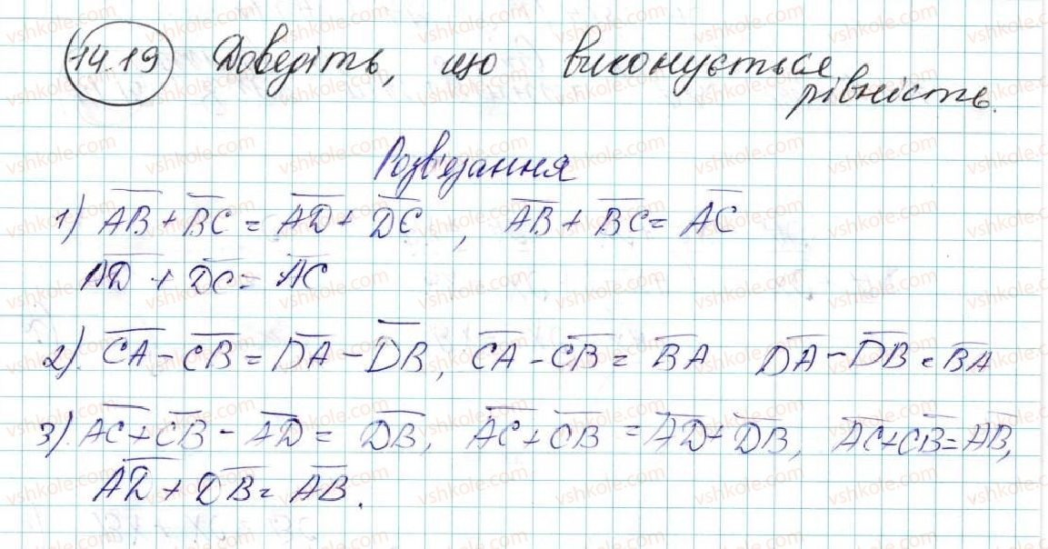 фото задание 19 - 14. додавання і віднімання векторів - § 4. вектори