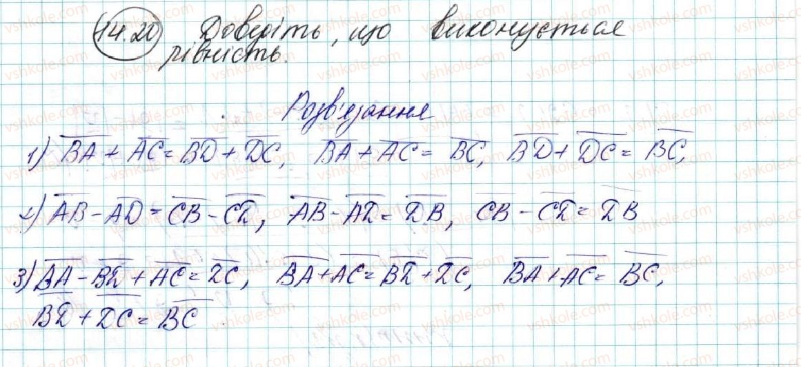 фото задание 20 - 14. додавання і віднімання векторів - § 4. вектори