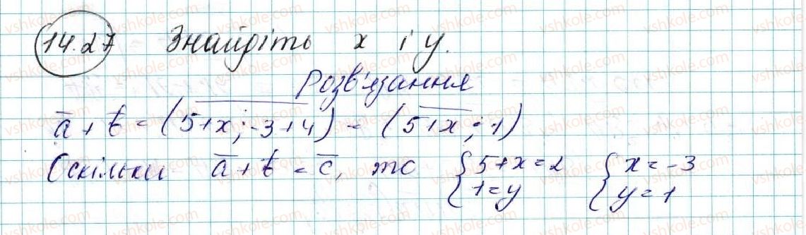 фото задание 27 - 14. додавання і віднімання векторів - § 4. вектори
