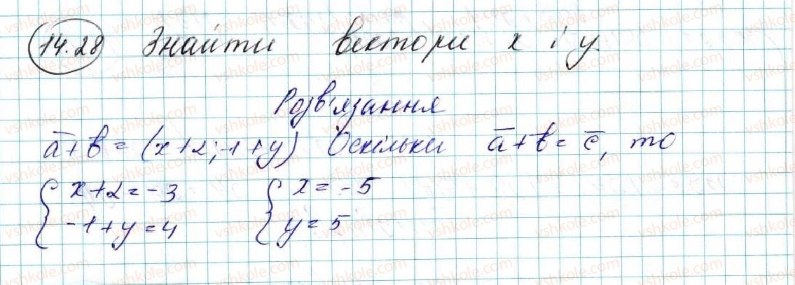 фото задание 28 - 14. додавання і віднімання векторів - § 4. вектори