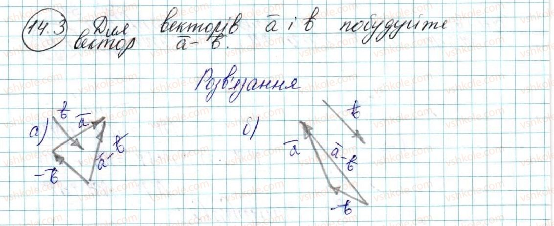 фото задание 3 - 14. додавання і віднімання векторів - § 4. вектори