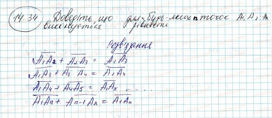 фото задание 34 - 14. додавання і віднімання векторів - § 4. вектори