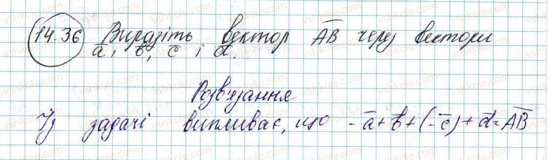 фото задание 36 - 14. додавання і віднімання векторів - § 4. вектори