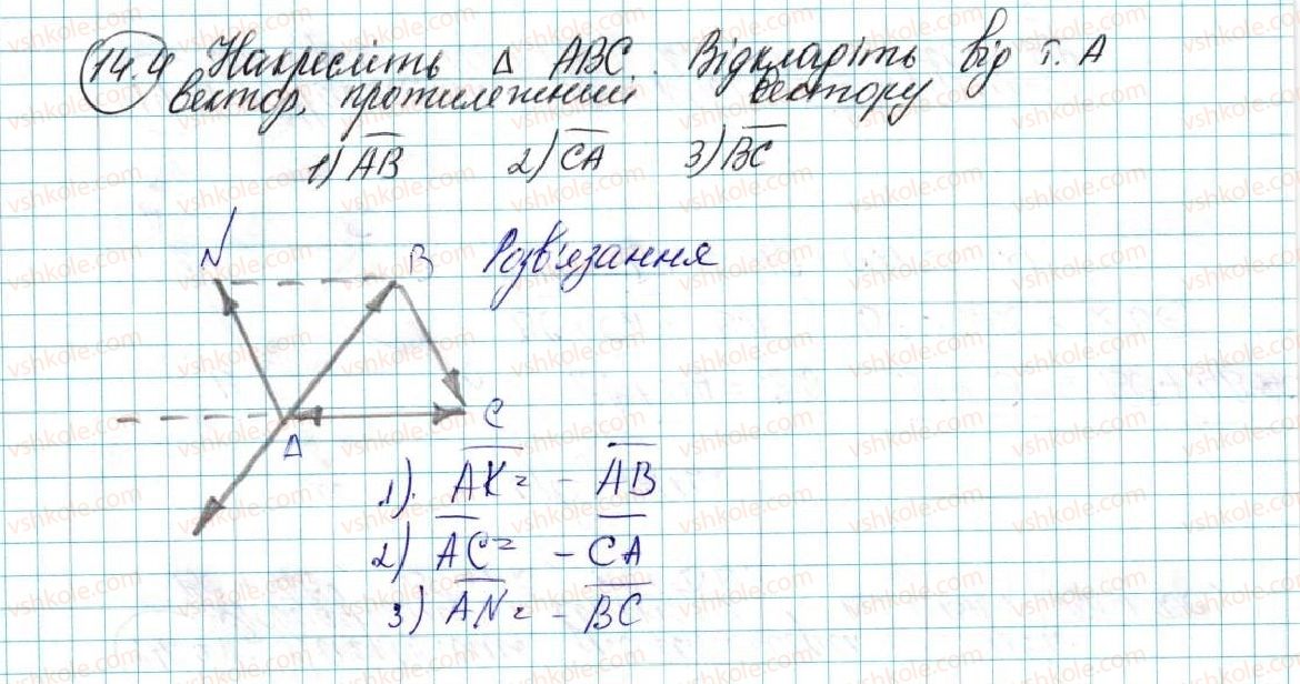 фото задание 4 - 14. додавання і віднімання векторів - § 4. вектори