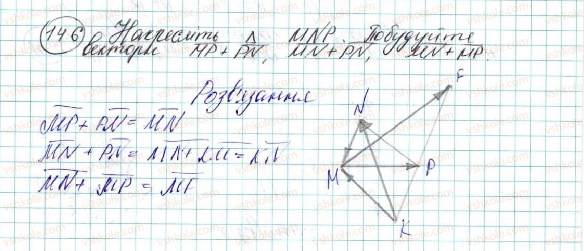 фото задание 6 - 14. додавання і віднімання векторів - § 4. вектори