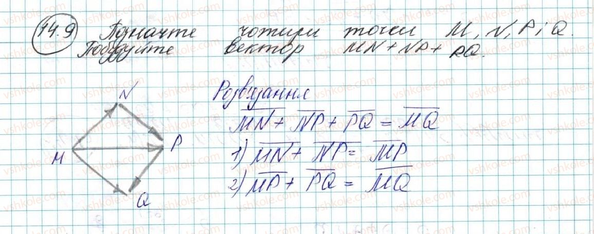 фото задание 9 - 14. додавання і віднімання векторів - § 4. вектори