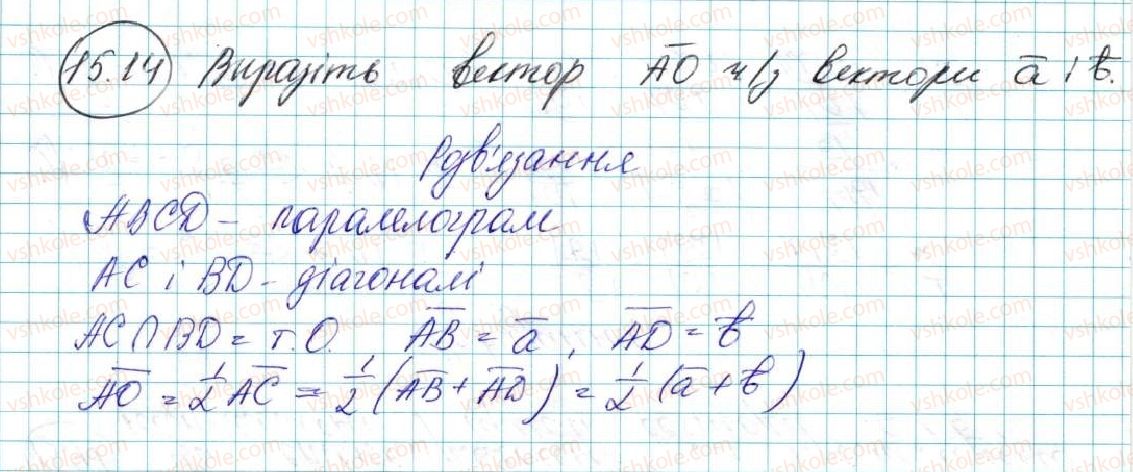 фото задание 14 - 15. множення вектора на число - § 4. вектори