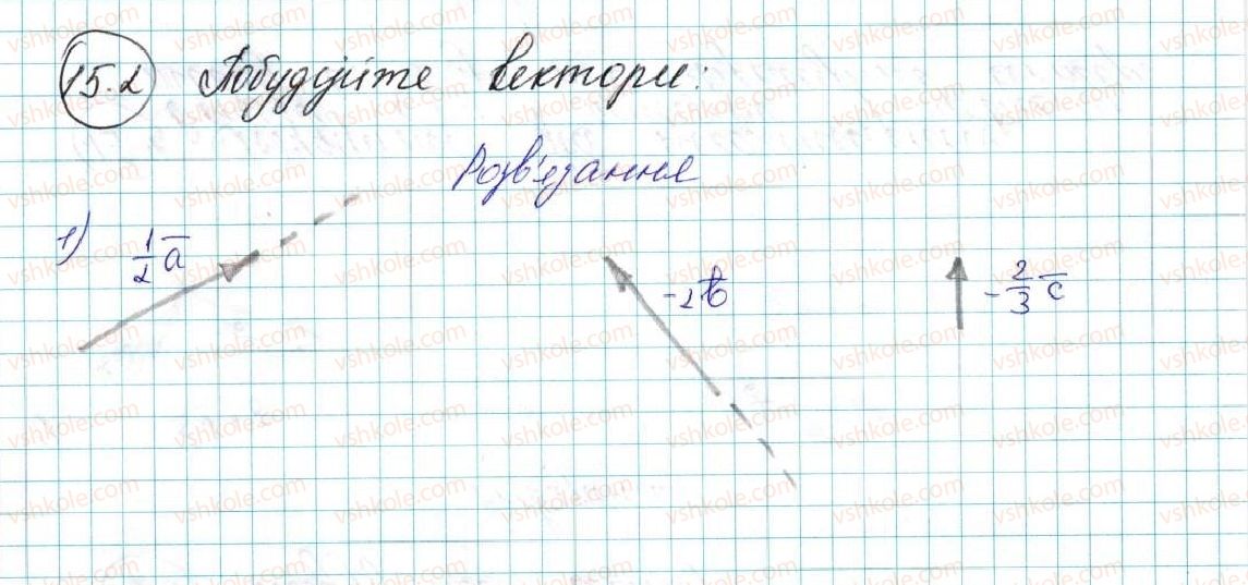 фото задание 2 - 15. множення вектора на число - § 4. вектори