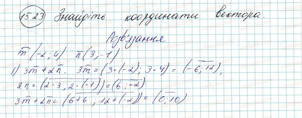 фото задание 23 - 15. множення вектора на число - § 4. вектори