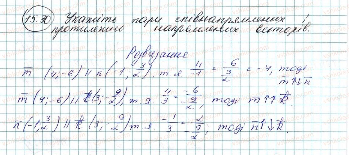 фото задание 30 - 15. множення вектора на число - § 4. вектори