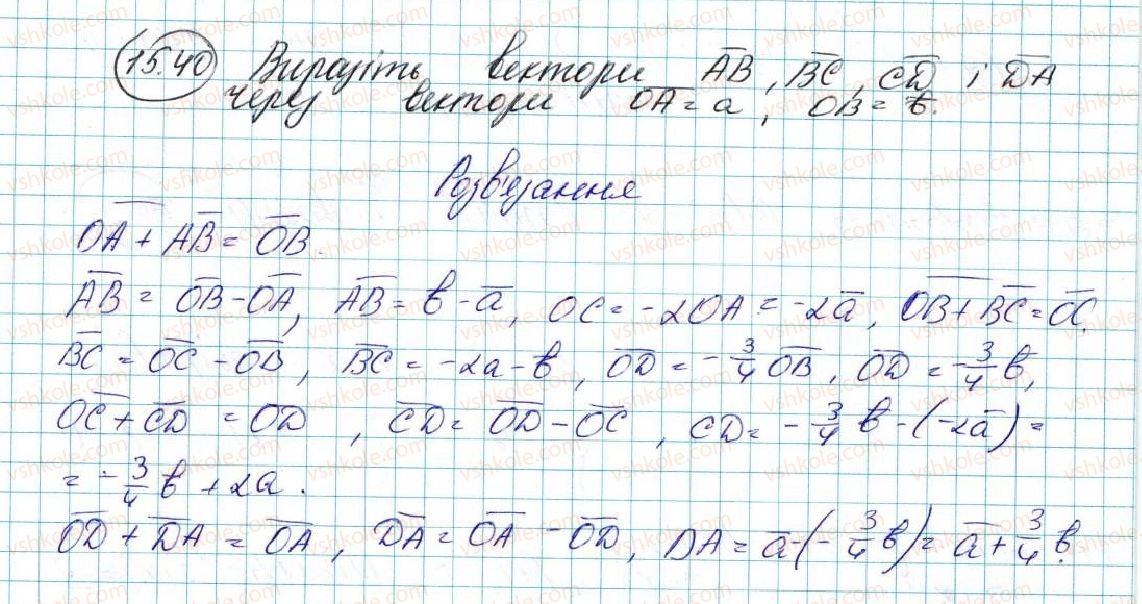 фото задание 40 - 15. множення вектора на число - § 4. вектори