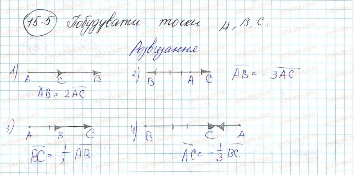 фото задание 5 - 15. множення вектора на число - § 4. вектори