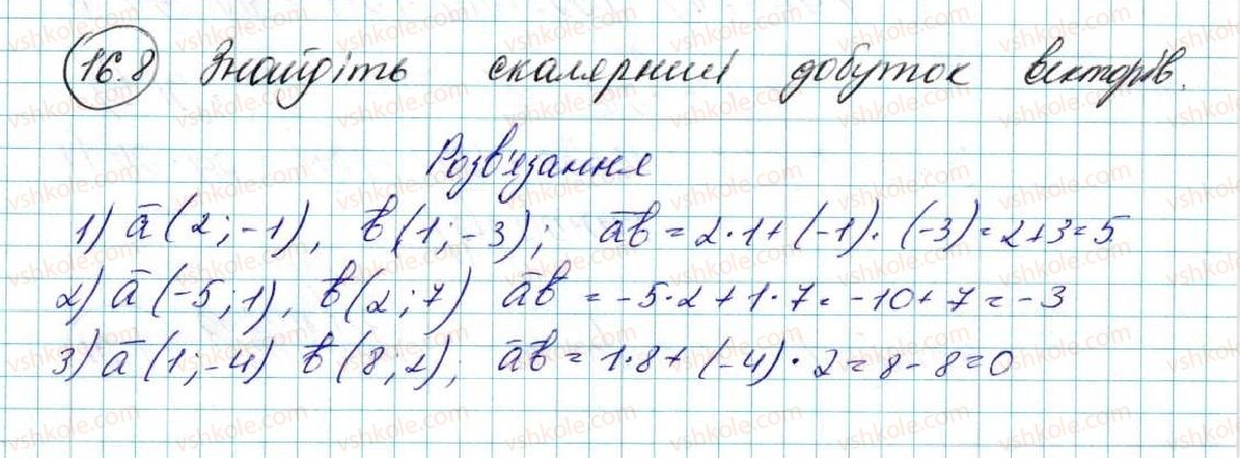 фото задание 8 - 16. скалярний добуток векторів - § 4. вектори