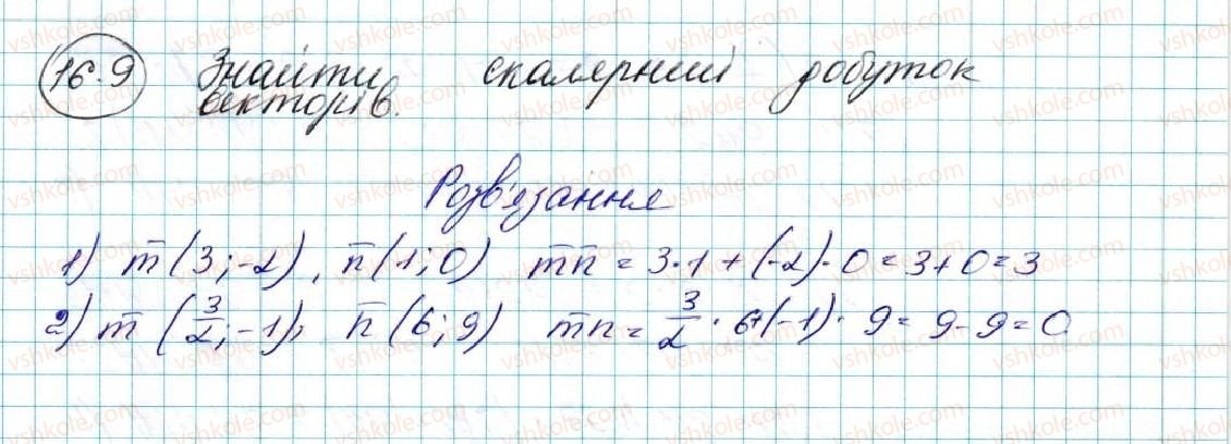 фото задание 9 - 16. скалярний добуток векторів - § 4. вектори
