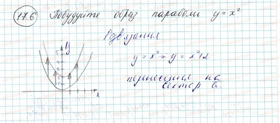 фото задание 6 - 17. рух (переміщення) фігури. паралельне перенесення - § 5. геометричні перетворення