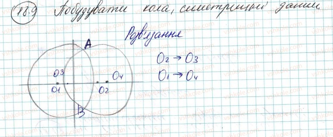 фото задание 9 - 18. осьова симетрія - § 5. геометричні перетворення