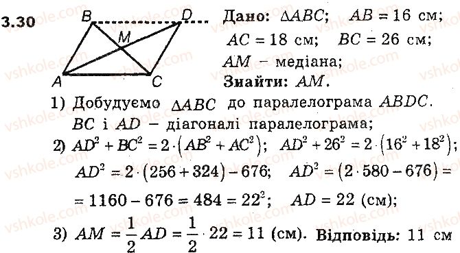 фото задание 30 - 3. теорема косинусів - § 2. розв’язування трикутників