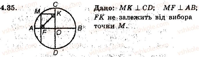 фото задание 35 - 4. теорема синусів - § 2. розв’язування трикутників