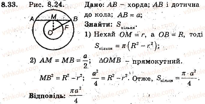 фото задание 33 - 8. довжина кола. площа круга - § 3. правильні многокутники