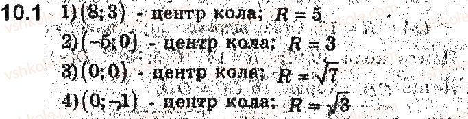 фото задание 1 - 10. рівняння фігури - § 4. декартові координати на площині