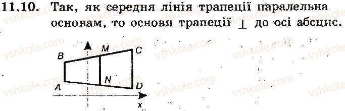 фото задание 10 - 11. загальне рівняння прямої - § 4. декартові координати на площині