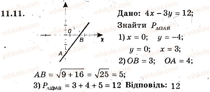 фото задание 11 - 11. загальне рівняння прямої - § 4. декартові координати на площині