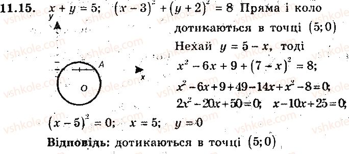 фото задание 15 - 11. загальне рівняння прямої - § 4. декартові координати на площині