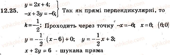 фото задание 25 - 12. рівняння прямої з кутовим коефіцієнтом - § 4. декартові координати на площині
