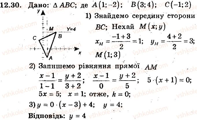 фото задание 30 - 12. рівняння прямої з кутовим коефіцієнтом - § 4. декартові координати на площині