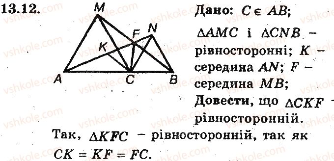 фото задание 12 - 13. метод координат - § 4. декартові координати на площині