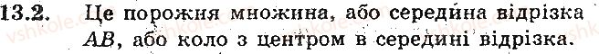 фото задание 2 - 13. метод координат - § 4. декартові координати на площині