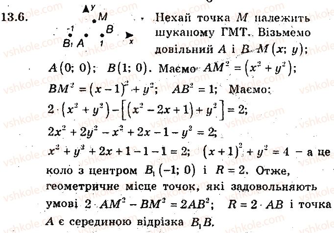 фото задание 6 - 13. метод координат - § 4. декартові координати на площині