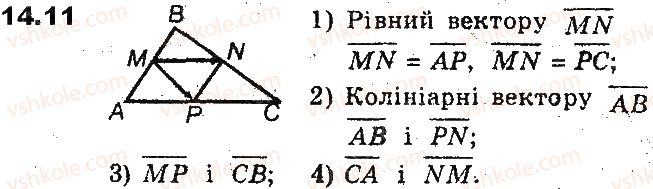 фото задание 11 - 14. поняття вектора - § 5. вектори