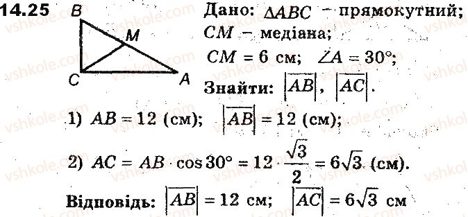 фото задание 25 - 14. поняття вектора - § 5. вектори