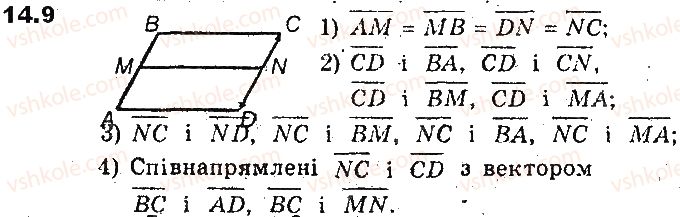 фото задание 9 - 14. поняття вектора - § 5. вектори