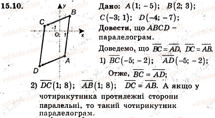 фото задание 10 - 15. координати вектора - § 5. вектори