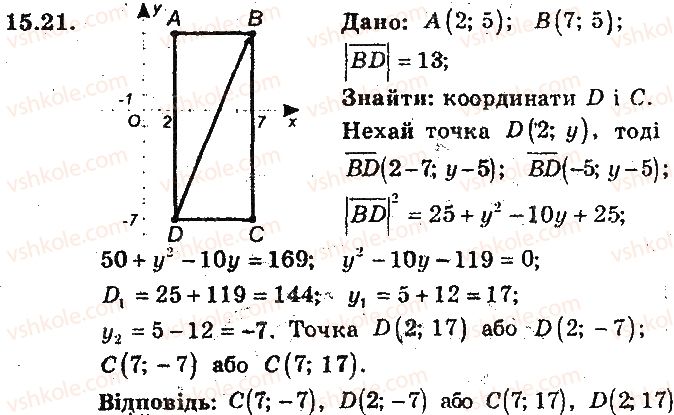 фото задание 21 - 15. координати вектора - § 5. вектори