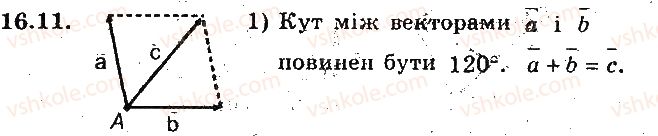 фото задание 11 - 16. додавання і віднімання векторів - § 5. вектори