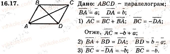 фото задание 17 - 16. додавання і віднімання векторів - § 5. вектори