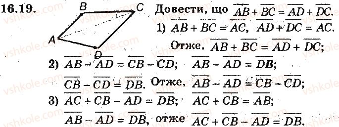 фото задание 19 - 16. додавання і віднімання векторів - § 5. вектори