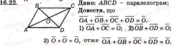 фото задание 22 - 16. додавання і віднімання векторів - § 5. вектори