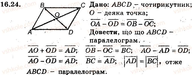 фото задание 24 - 16. додавання і віднімання векторів - § 5. вектори