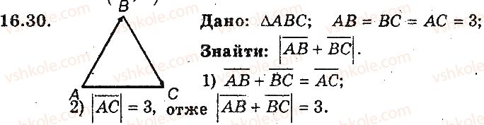 фото задание 30 - 16. додавання і віднімання векторів - § 5. вектори