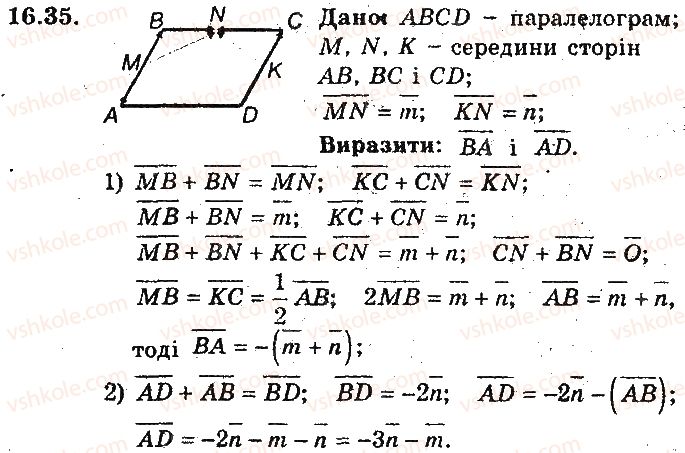 фото задание 35 - 16. додавання і віднімання векторів - § 5. вектори